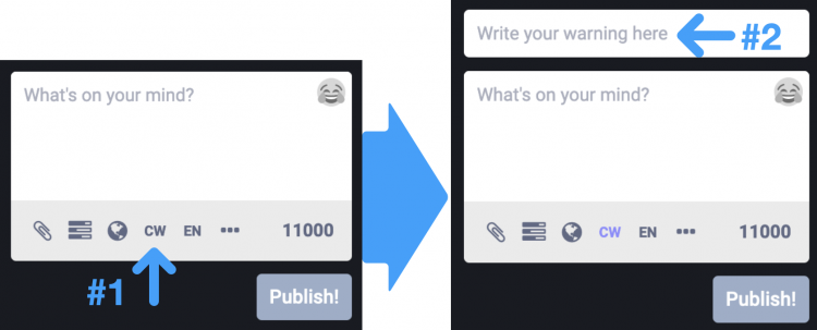 Add Content Warning (CW) to a post